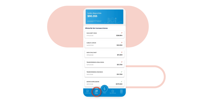 CDA usuarios edenred_Saldo App